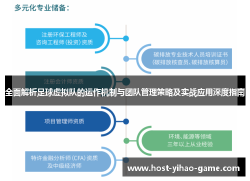 全面解析足球虚拟队的运作机制与团队管理策略及实战应用深度指南